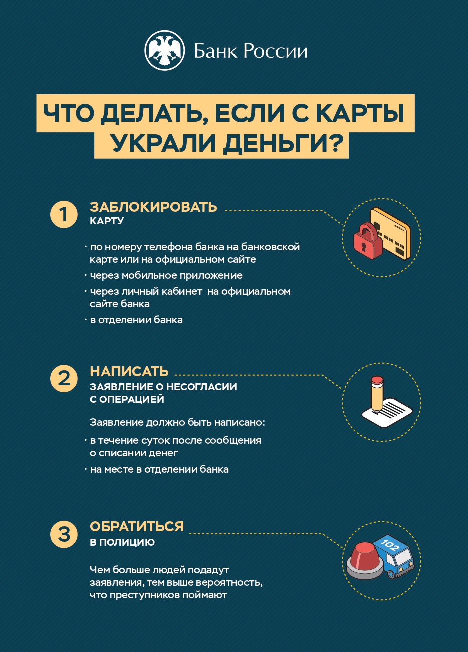 10.05